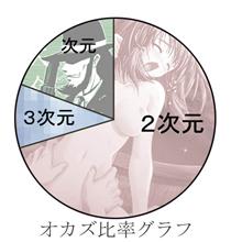 たっだいま♪