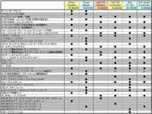 かけそば一丁! かけそば一丁!