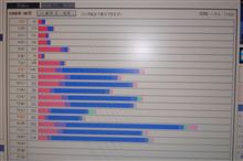 ＰＶレポート５