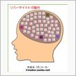 脳内メーカーで遊ぶ（今さら？ ...
