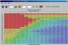 燃調と点火時期 燃調と点火時期