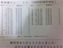 おわらサーキット