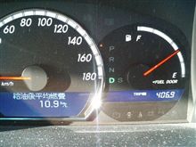 エコドライブ検証 エコドライブ検証