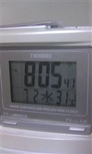 今日は…