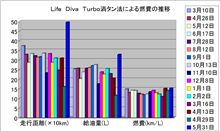 密やかな楽しみ