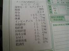 健康診断