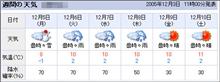 13時のうぇざー情報