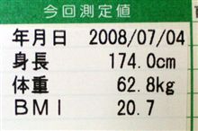 健康診断・・・(汗)