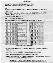 当たり屋リスト、ゲットだぜ！？