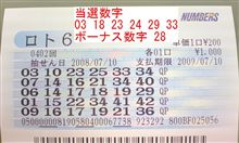 第４０２回　ロト６　ｋｔｋｒ 