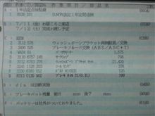12ヶ月点検