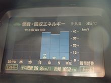 給油しました