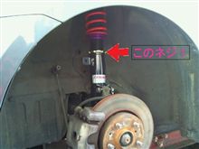 トラスト車高調、ネジ緩まず。