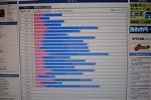 PVレポート11 PVレポート11