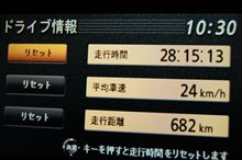 いろんな意味で暑かった2日間 いろんな意味で暑かった2日間