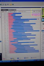 PVレポート12 PVレポート12