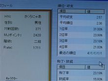 ネット麻雀