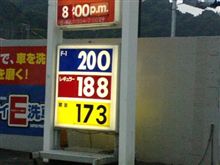 遂に２００円台突入・・・Σ(ﾟ口ﾟ；