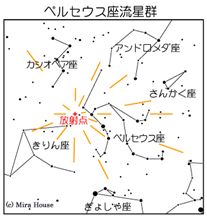 ペルセウス座流星群