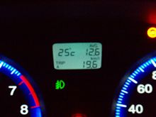 新シリーズｗ　燃費向上　２０ｋｍ／Ｌへの道・・・４