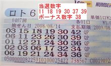 第４０７回　ロト６　ktkr