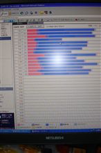 PVレポート14 PVレポート14