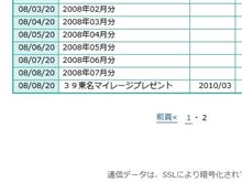 ３９東名、３９マイレージ
