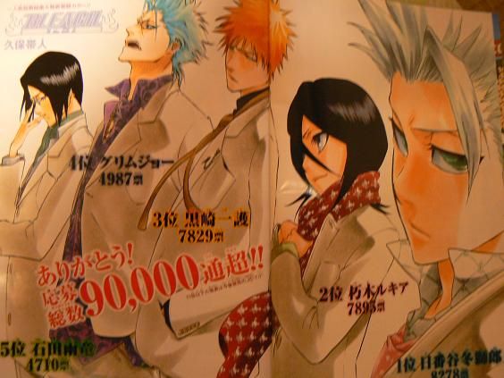 週刊少年ジャンプ 2007年 12冊 セット まとめ HUNTER×HUNTER