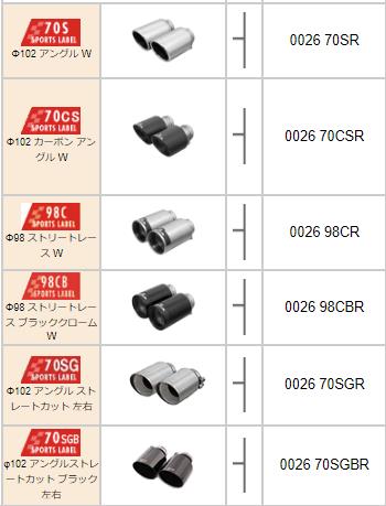 REMUS レムス テールエンド φ90 0046 05R レムスマフラー装着車