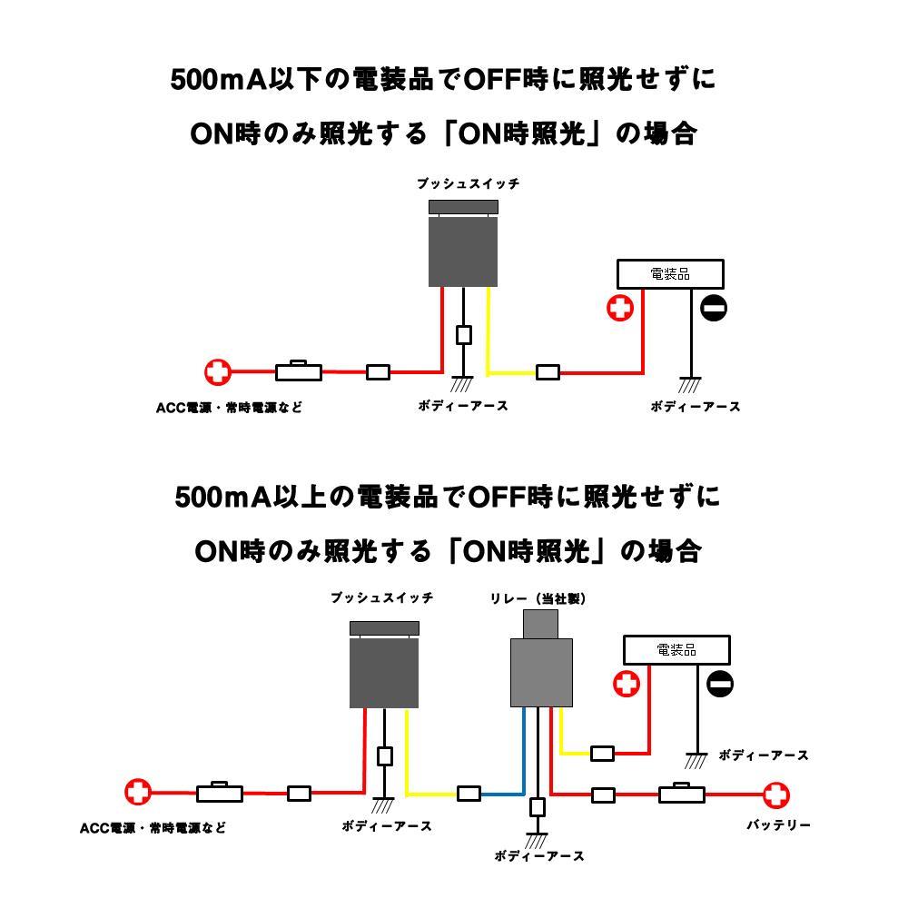 新製品 プッシュスイッチのご紹介 エーモン エーモン工業株式会社のブログ エーモン クルマいじりブログ みんカラ