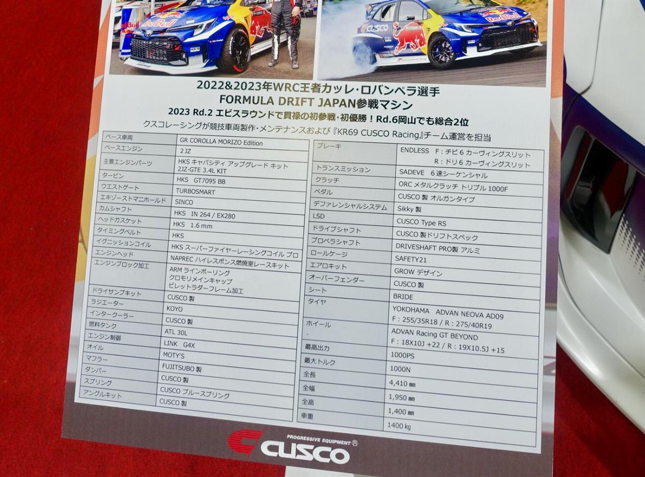 オートサロン2024限定レッドブルGRカローラ カッレ・ロバンペラ