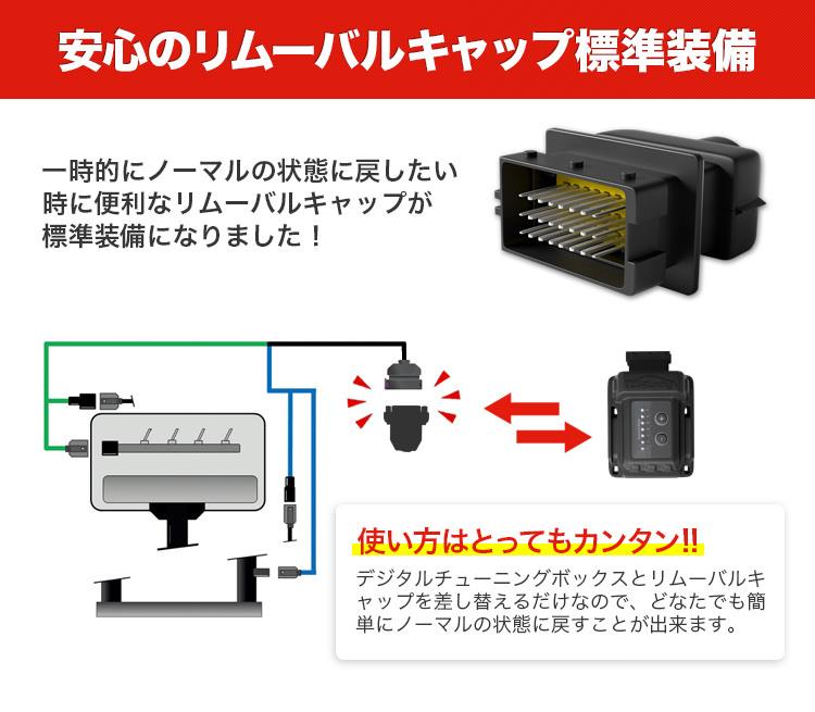 CRTD4® TDI Tuning BOX 発売開始!!|TDI Tuning/m-flowのブログ|TDI