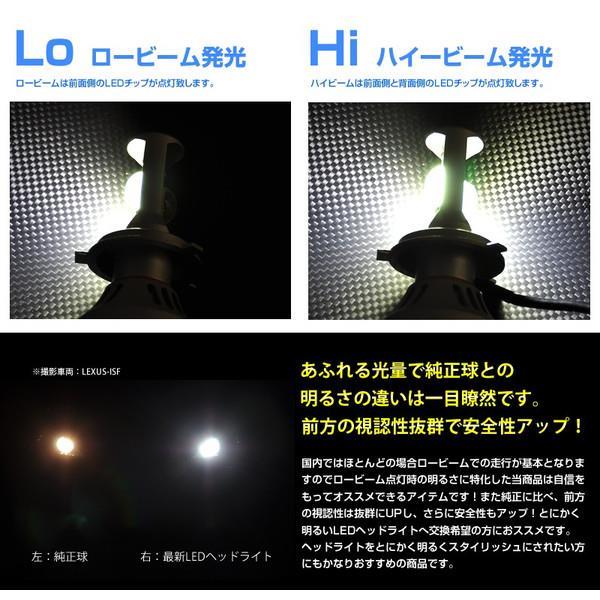 ロービーム最強のledヘッドライトの販売を始めました Reiz Tradingのブログ Reiz Trading みんカラ