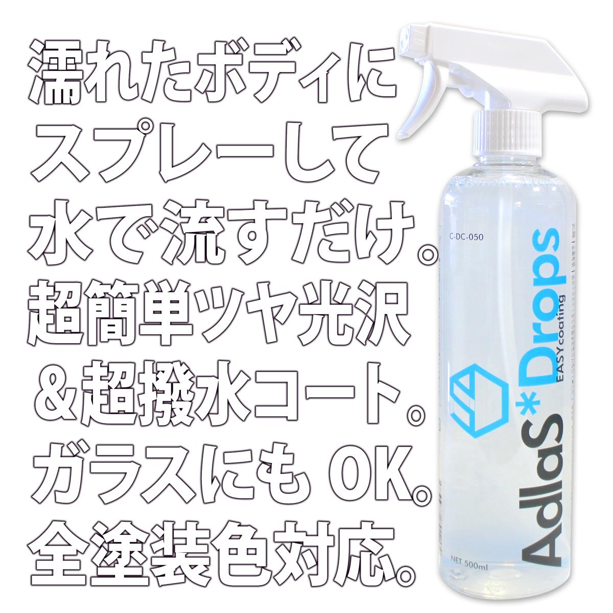 alt