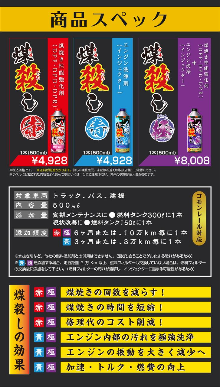 燃料添加剤 入りました！｜ジェームス安城店のブログ