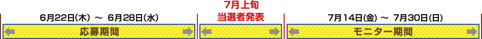 応募期間6/22(木)~6/28(水)