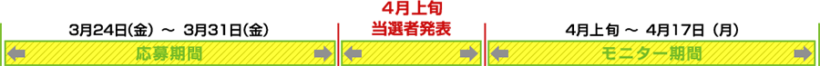 ホイールクリーナーで復活