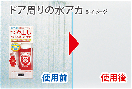 クリーンコーティング