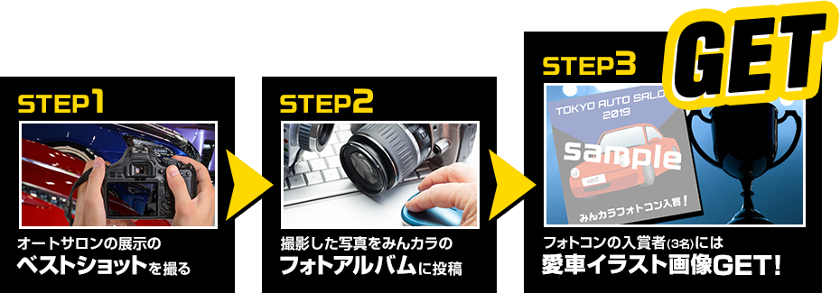 フォトコン参加方法手順