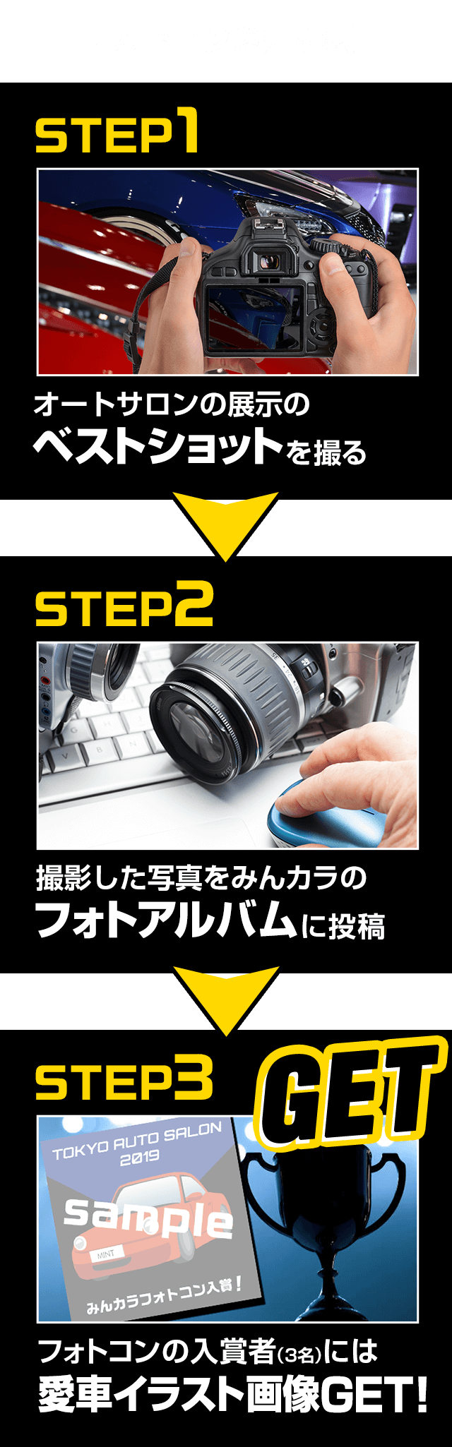 フォトコン参加方法手順
