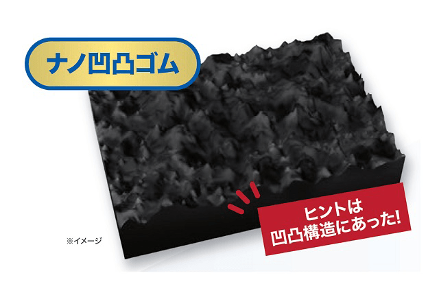 WINTER MAXX 03の氷上性能のメカニズムについて