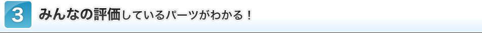 みんなの評価しているパーツがわかる！