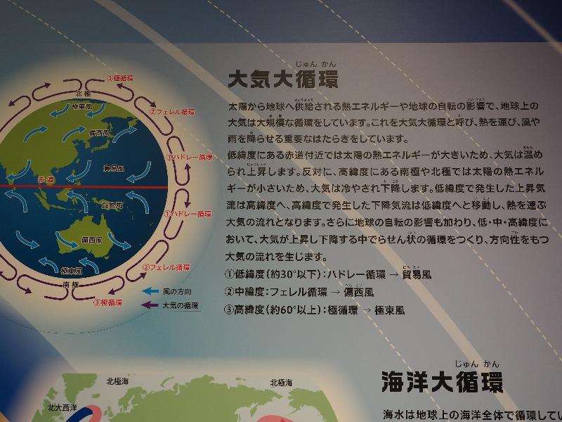 岐阜市科学館 大気大循環