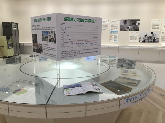 四日市公害と環境未来館