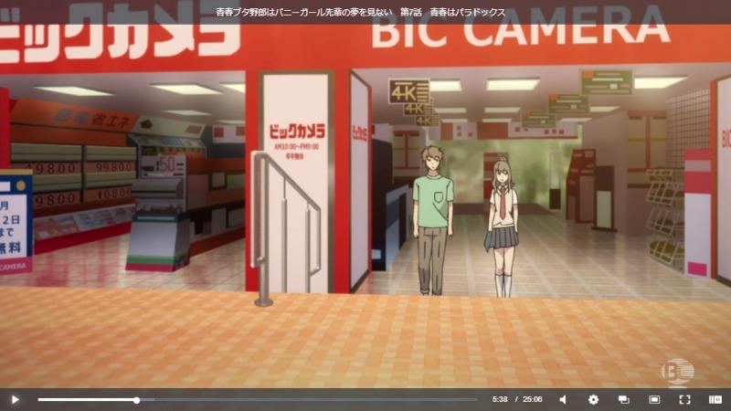 青ブタ(青春ブタ野郎はバニーガール先輩の夢を見ない)
