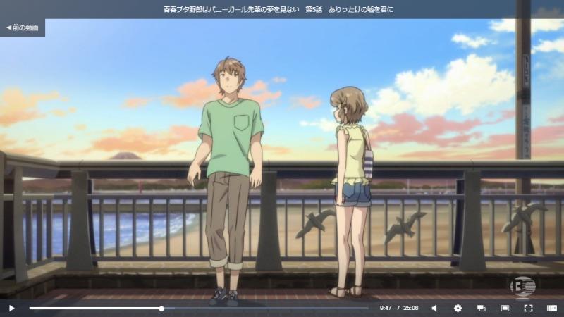 青ブタ(青春ブタ野郎はバニーガール先輩の夢を見ない)