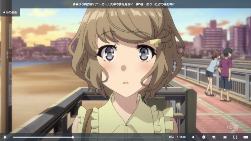 青ブタ(青春ブタ野郎はバニーガール先輩の夢を見ない)