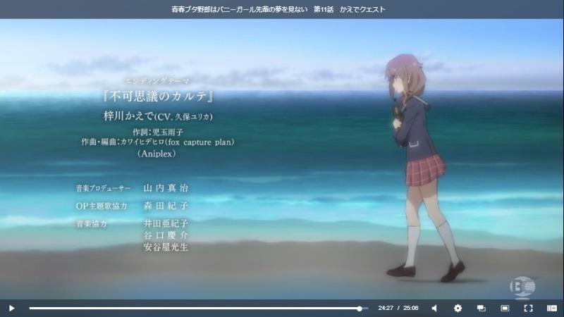 青ブタ(青春ブタ野郎はバニーガール先輩の夢を見ない)