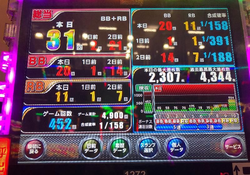 alt