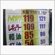 福島、ガソリン安ッ！！